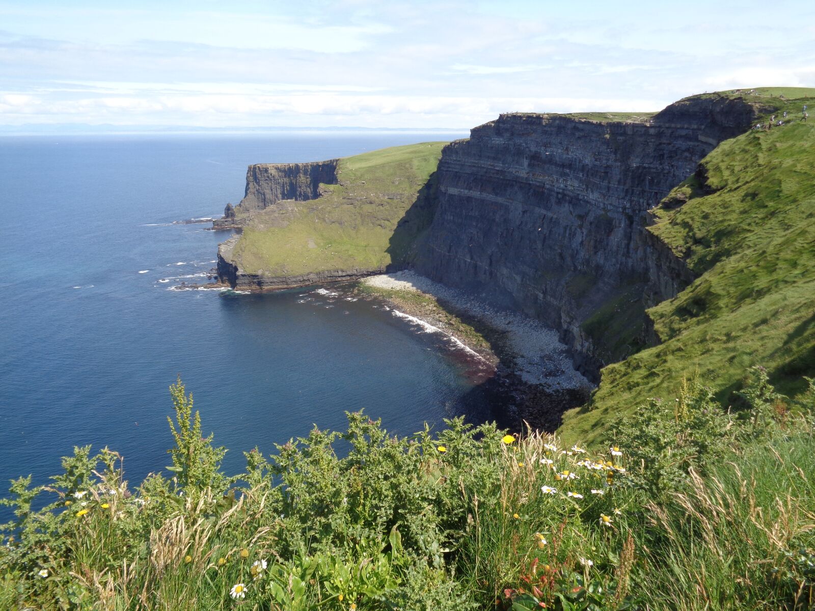 Sony Cyber-shot DSC-W830 sample photo. Landscape, coast, ireland photography