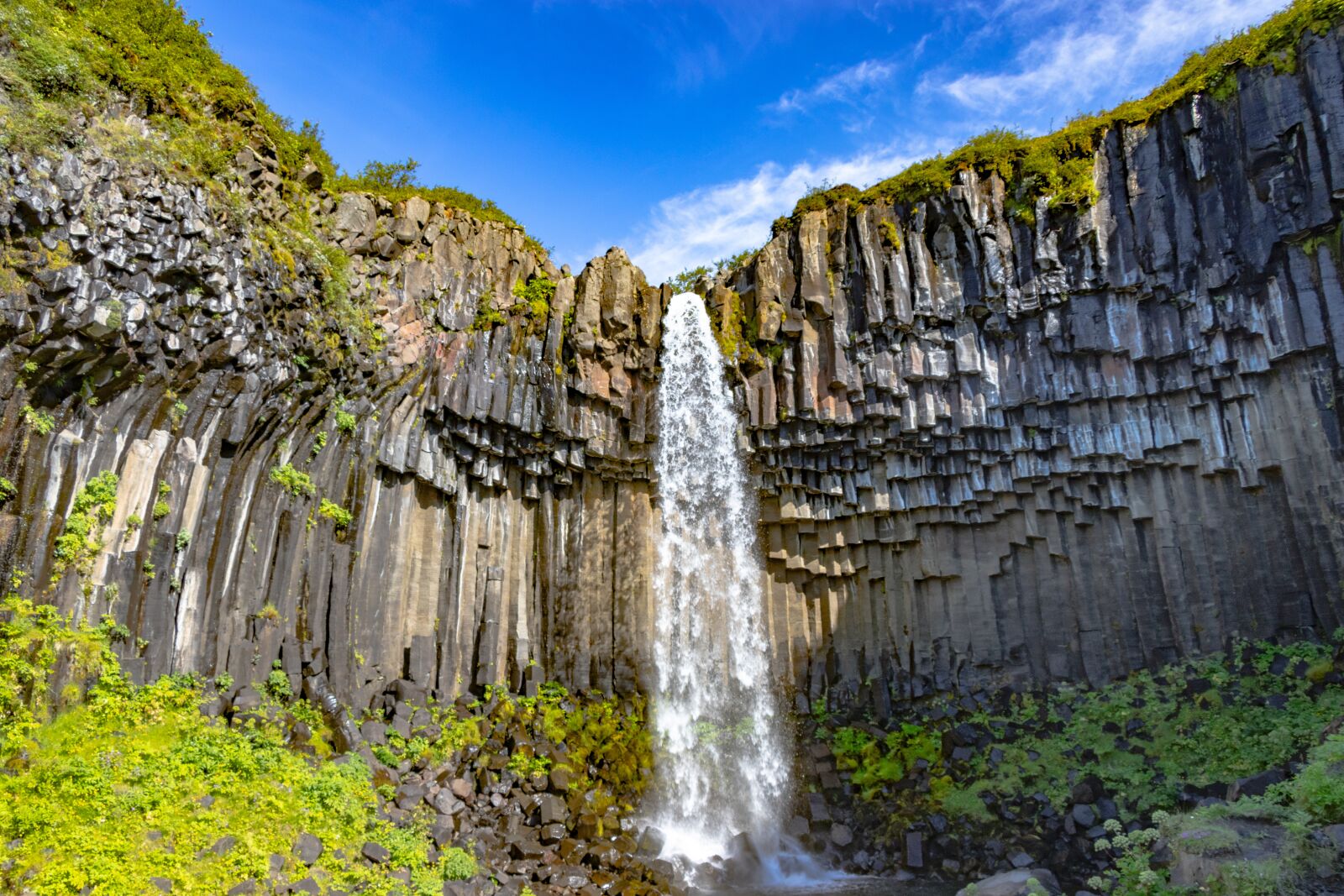 Canon EF-S 18-135mm F3.5-5.6 IS USM sample photo. Waterfall, iceland, landscape photography