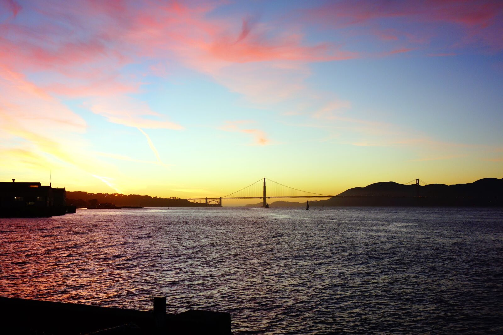 Sony Cyber-shot DSC-RX100 sample photo. Sunset, water, nature photography