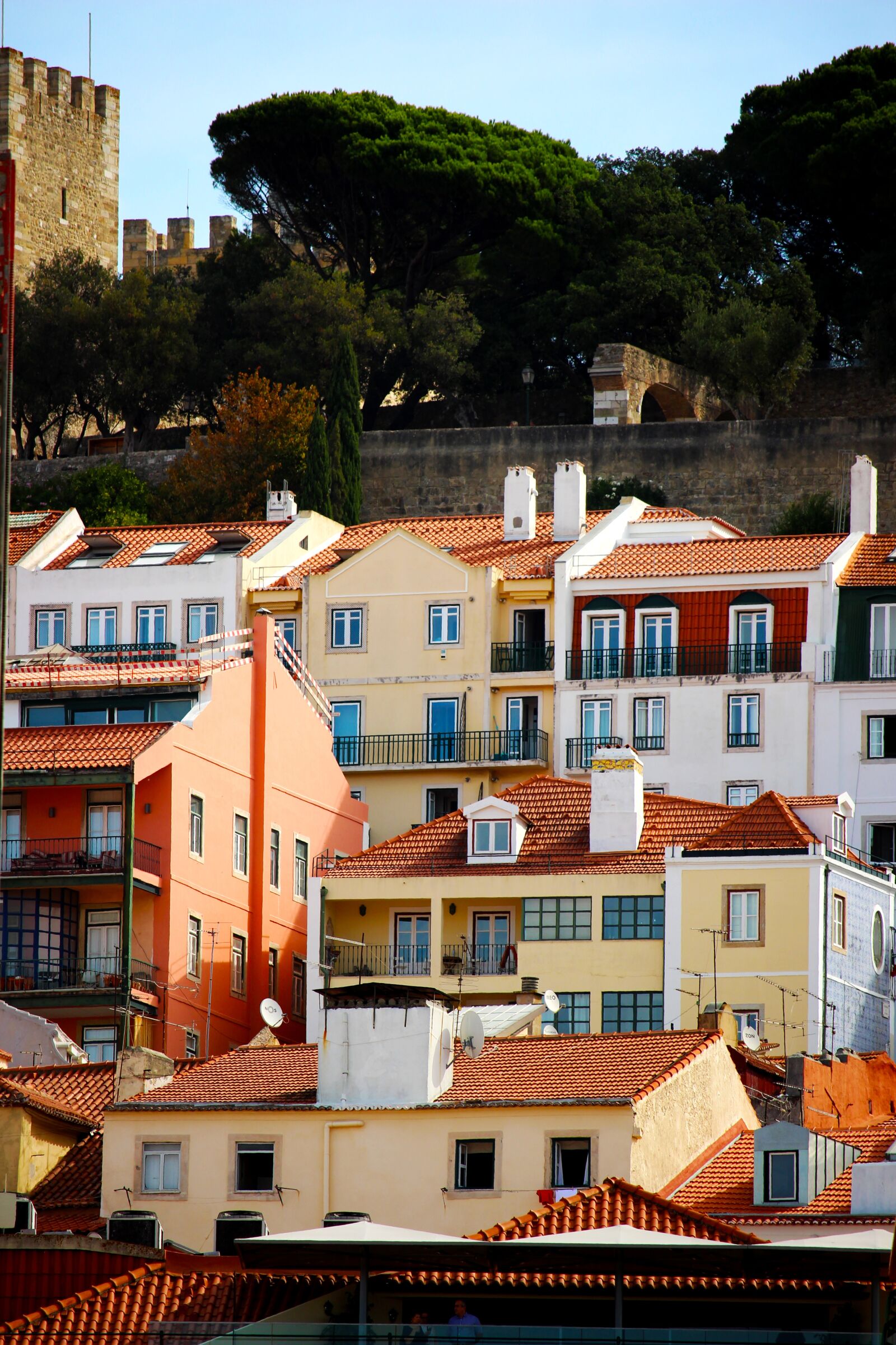 Canon EF-S 55-250mm F4-5.6 IS STM sample photo. Portugal, lisbon, lisboa photography