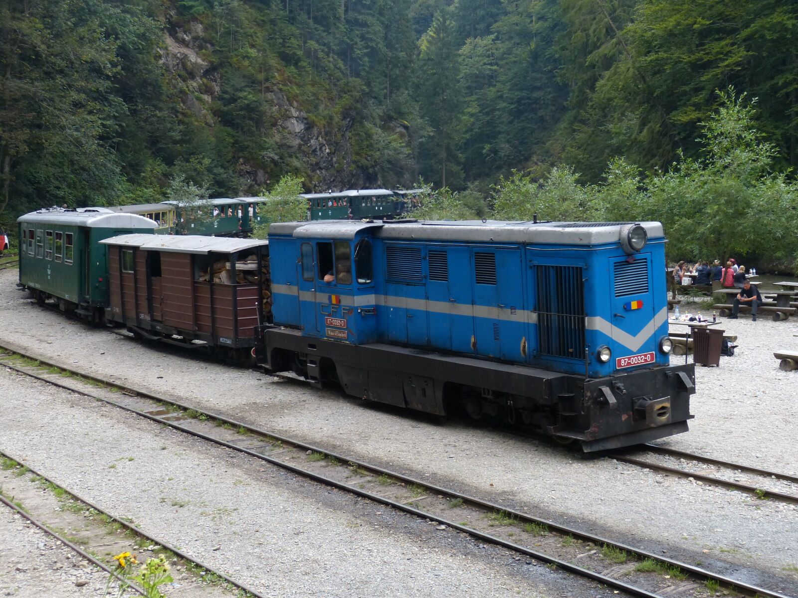Panasonic Lumix DMC-FZ150 sample photo. Water railway, romania, transylvania photography
