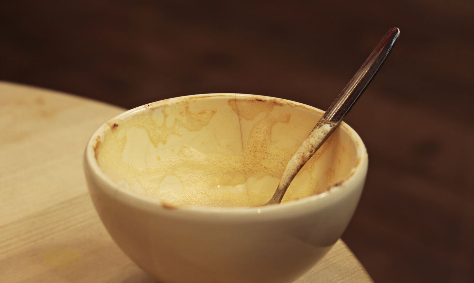 Canon EOS 100D (EOS Rebel SL1 / EOS Kiss X7) sample photo. Cappuccino, coffee, cafe photography