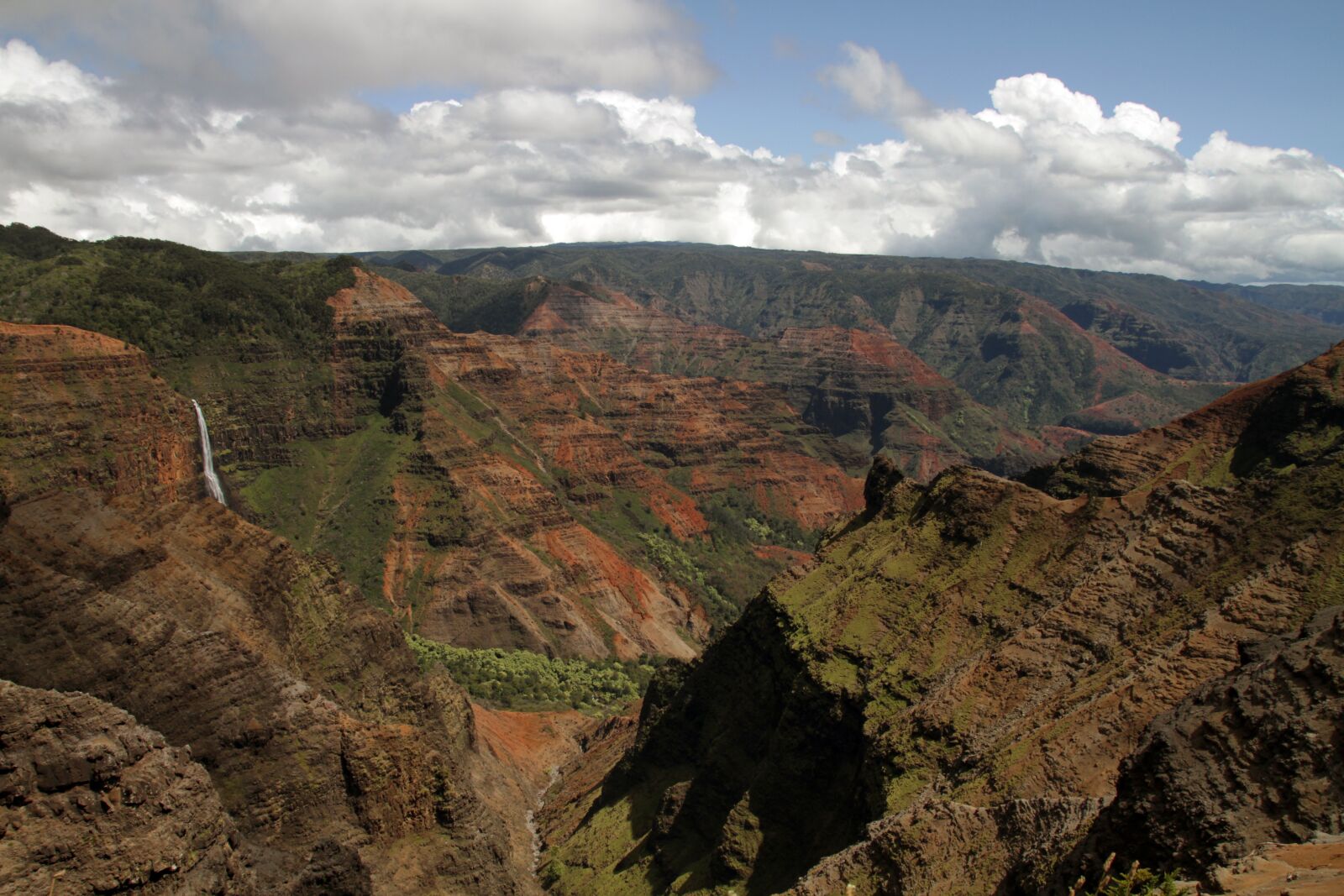 Canon EOS 7D sample photo. Canyon, waimea canyon, kauai photography