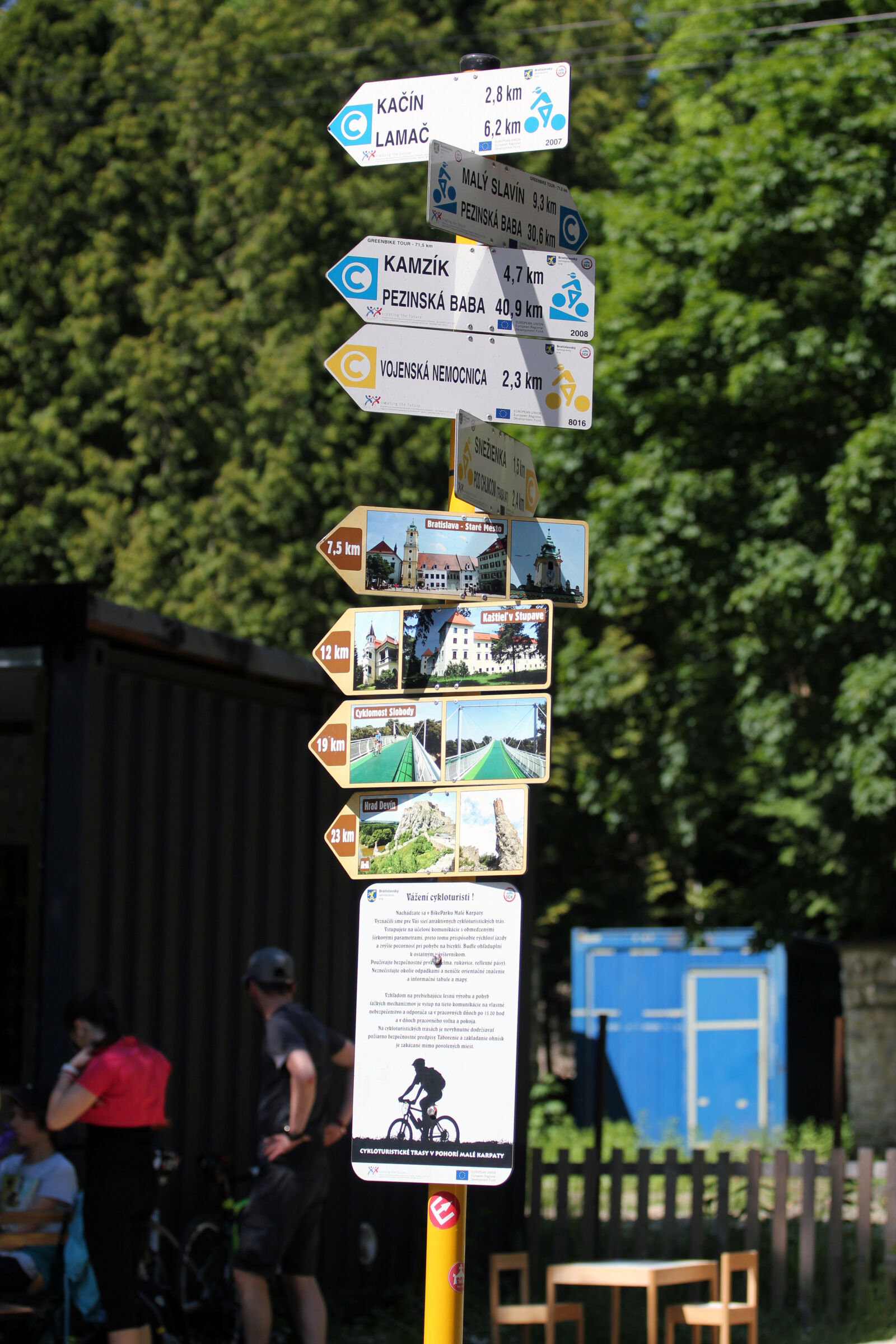 Canon EF 70-200mm F4L USM sample photo. Directions, post, sign, signpost photography
