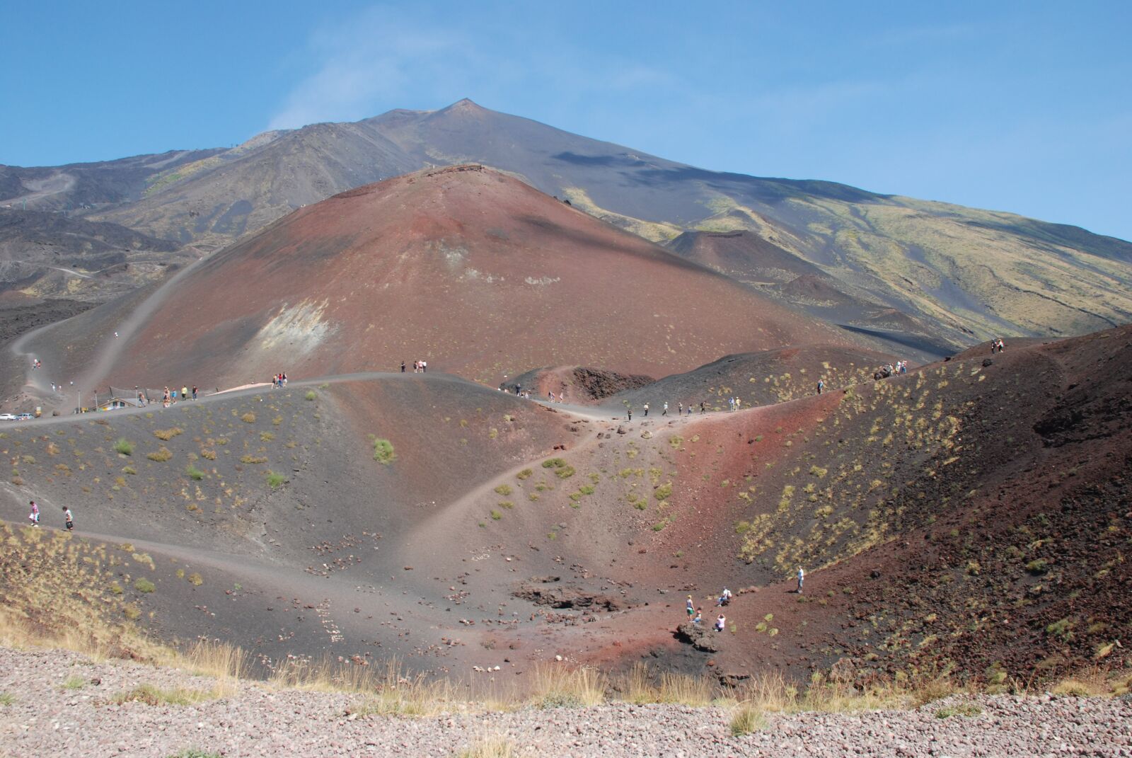 Nikon D80 sample photo. Volcano, etna, sicily photography