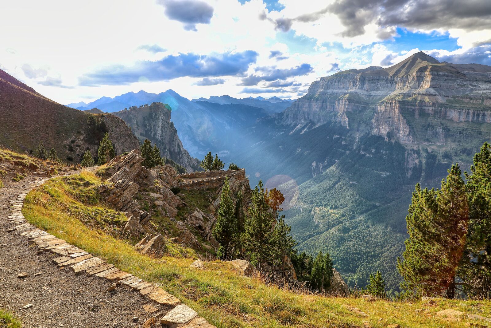 Canon EF 24-105mm F4L IS II USM sample photo. Viewpoint, high mountain, ordesa photography