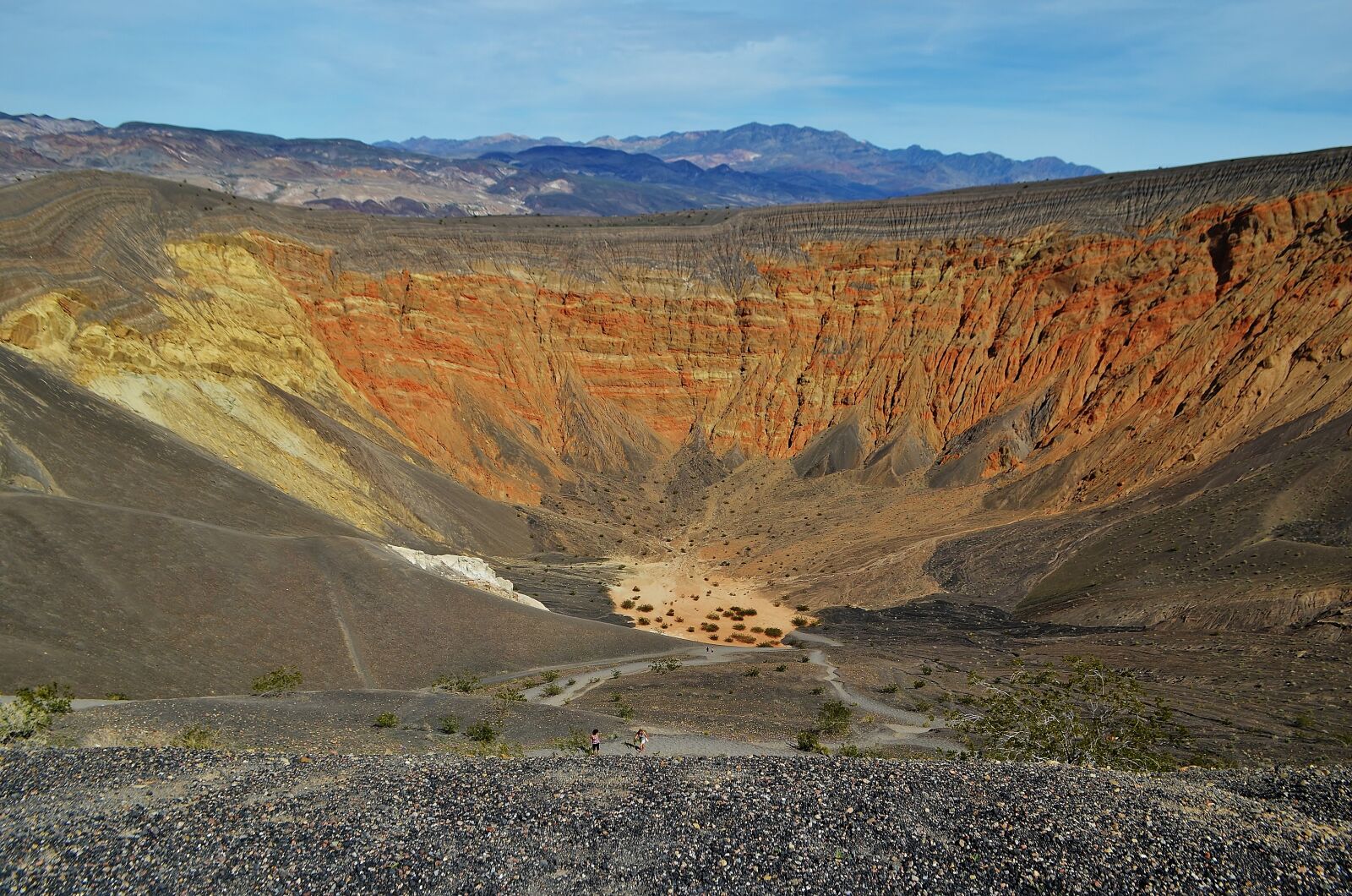 Nikon D5100 sample photo. Ubehebe crater, crater, volcano photography
