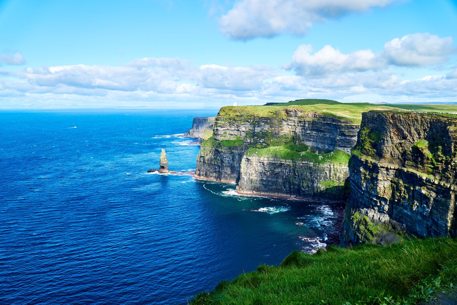 Sony a6000 sample photo. Ireland, cliffs of moher photography