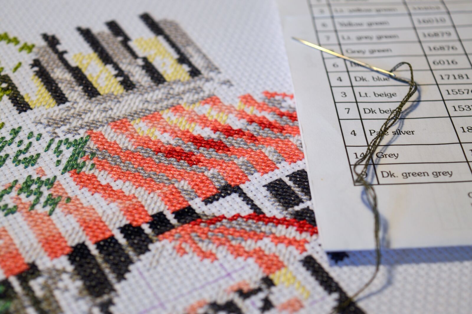 Nikon D3200 sample photo. Embroidery, needlework, cross stitch photography