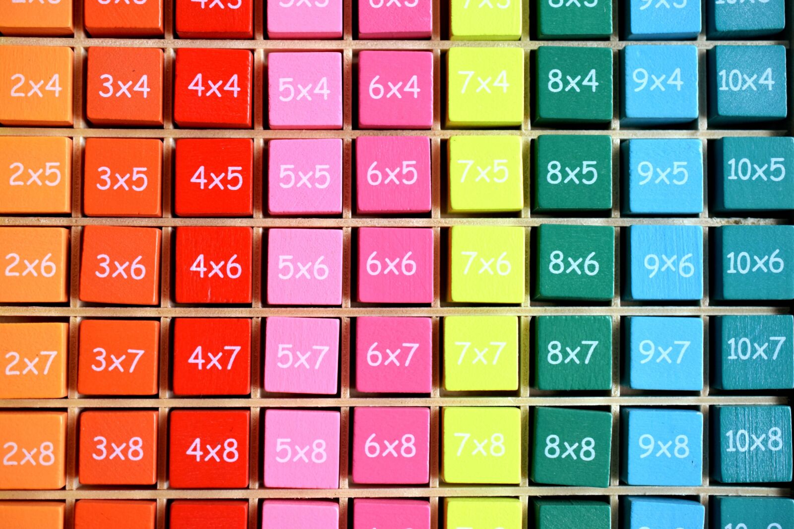Nikon D5300 sample photo. Matrix, table, colors photography