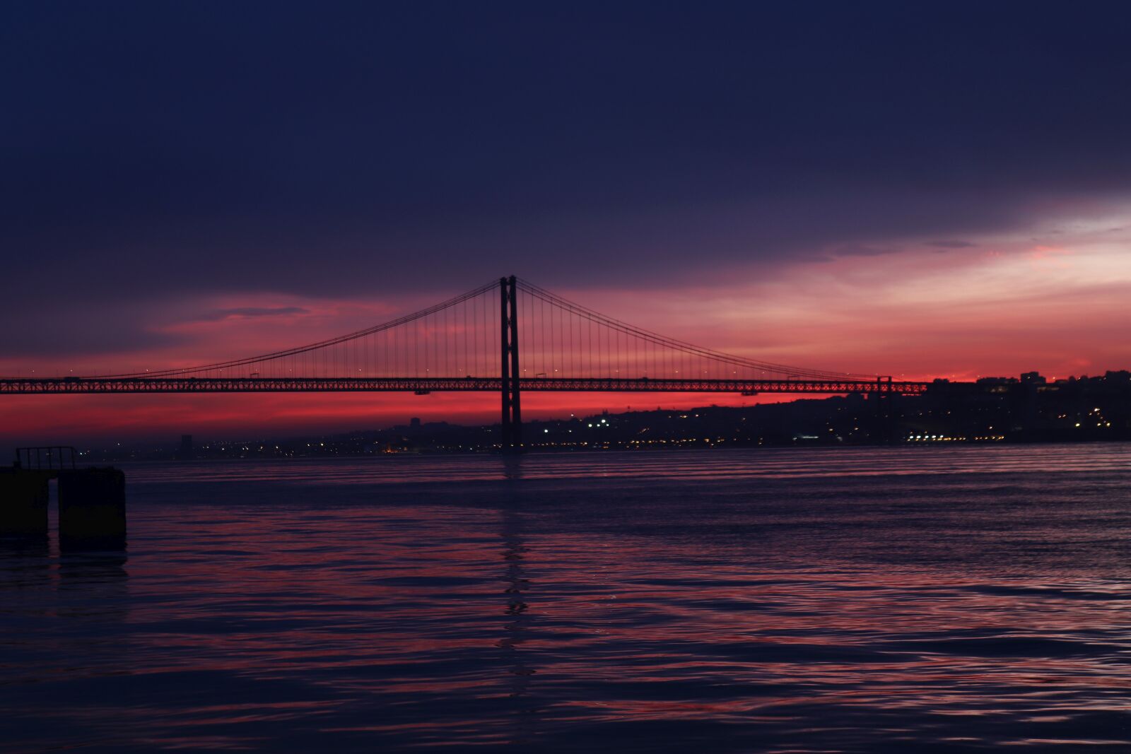 Canon EOS 200D (EOS Rebel SL2 / EOS Kiss X9) sample photo. Water, bridge, sunset photography
