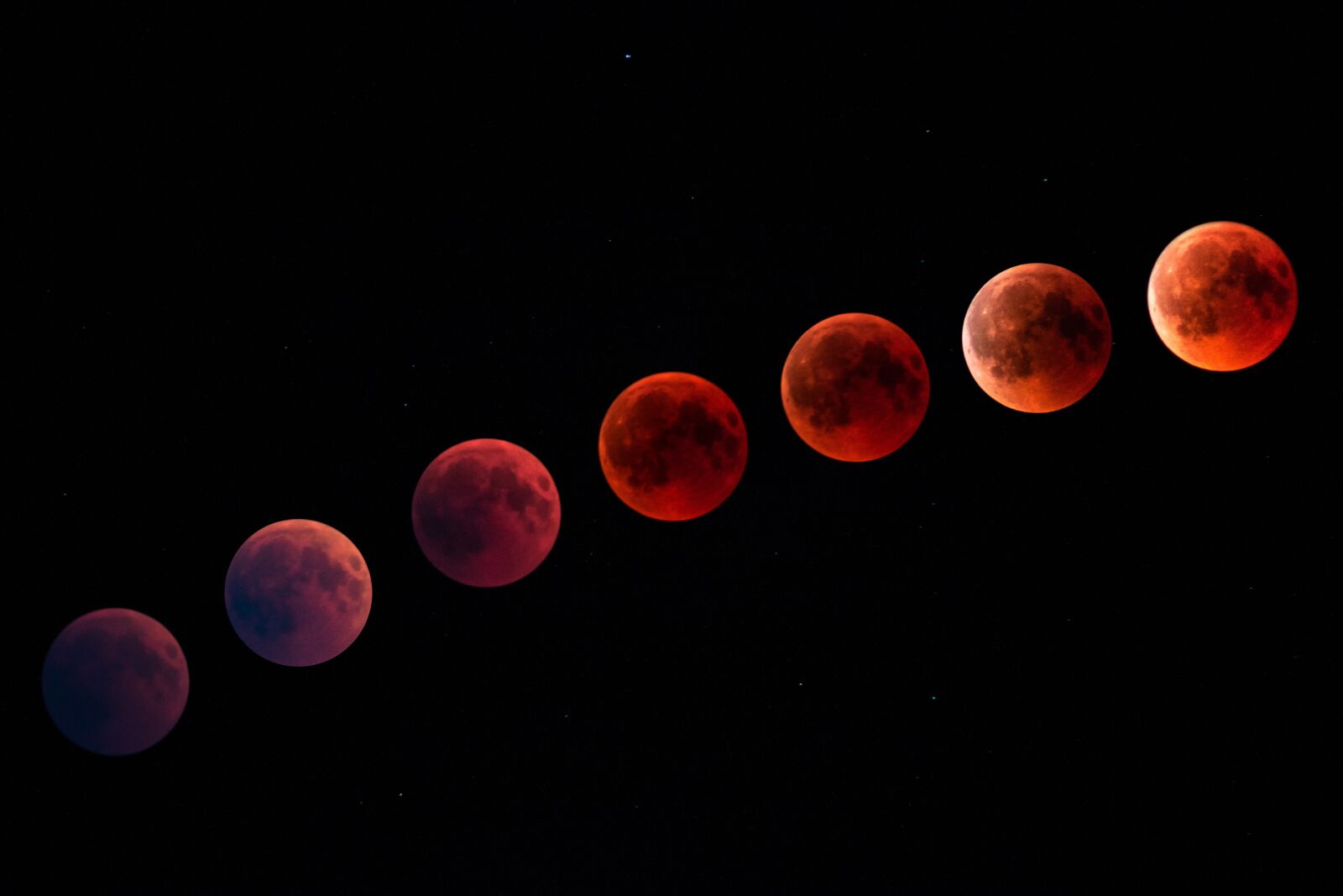 Canon EOS 750D (EOS Rebel T6i / EOS Kiss X8i) sample photo. Blood moon, moon, night photography