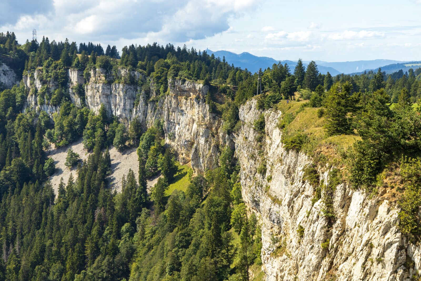 Canon EOS R sample photo. Wandfluh, grenchenberg, rock photography