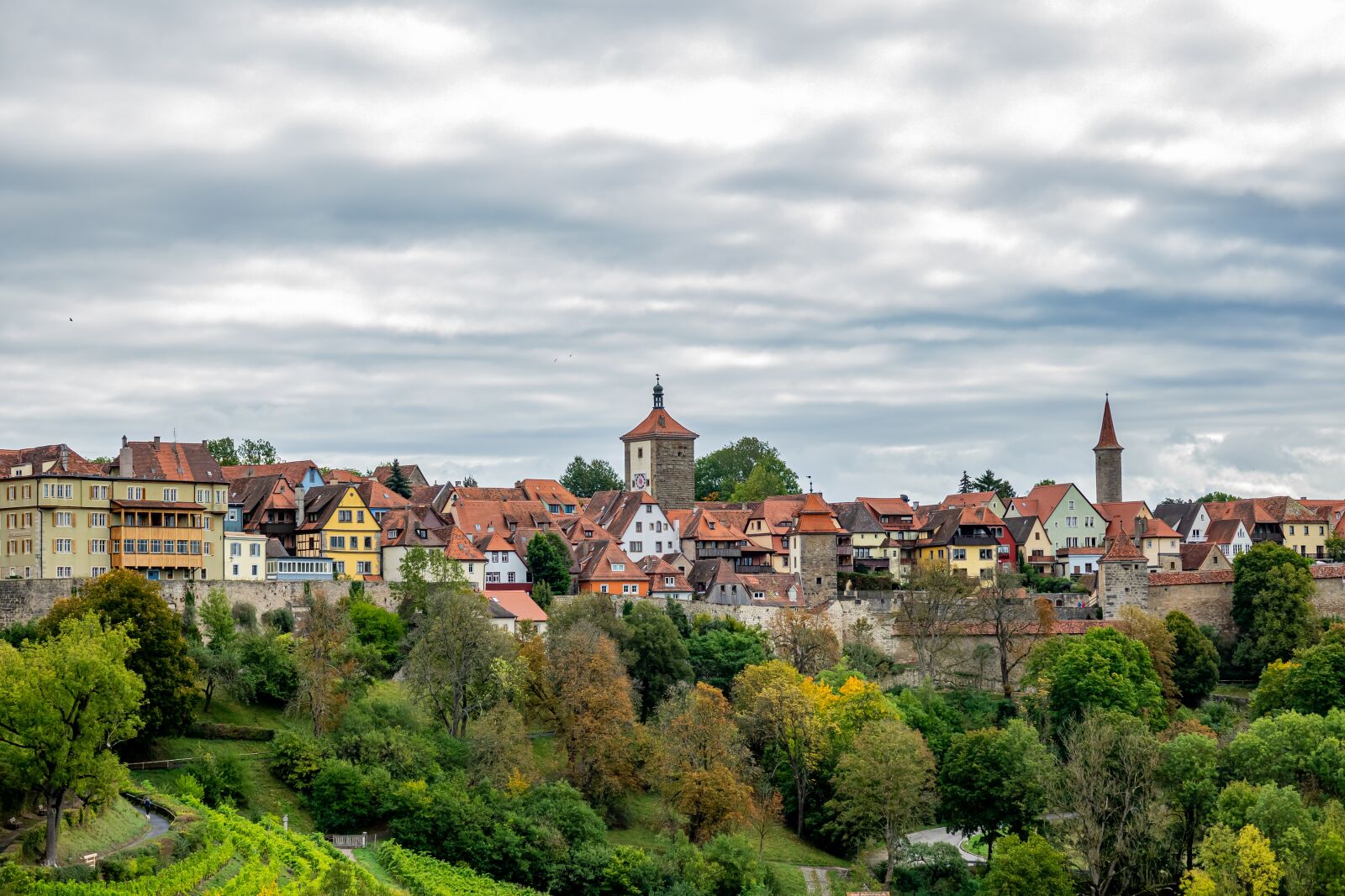 Sony Cyber-shot DSC-RX10 III sample photo. Rothenburg, view, city photography