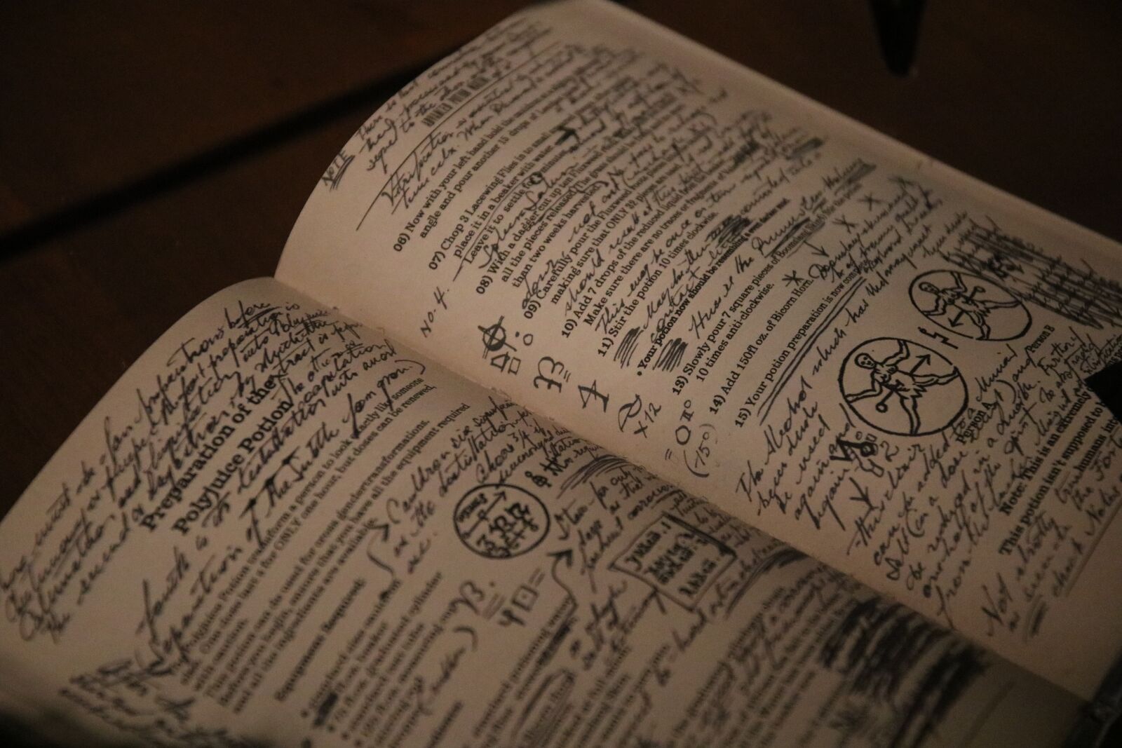 Canon EOS 750D (EOS Rebel T6i / EOS Kiss X8i) sample photo. Books, writing, spellbook photography
