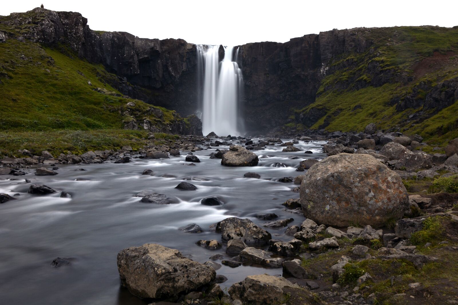 Nikon D7100 sample photo. Gufufoss, waterfall, sey isfj photography