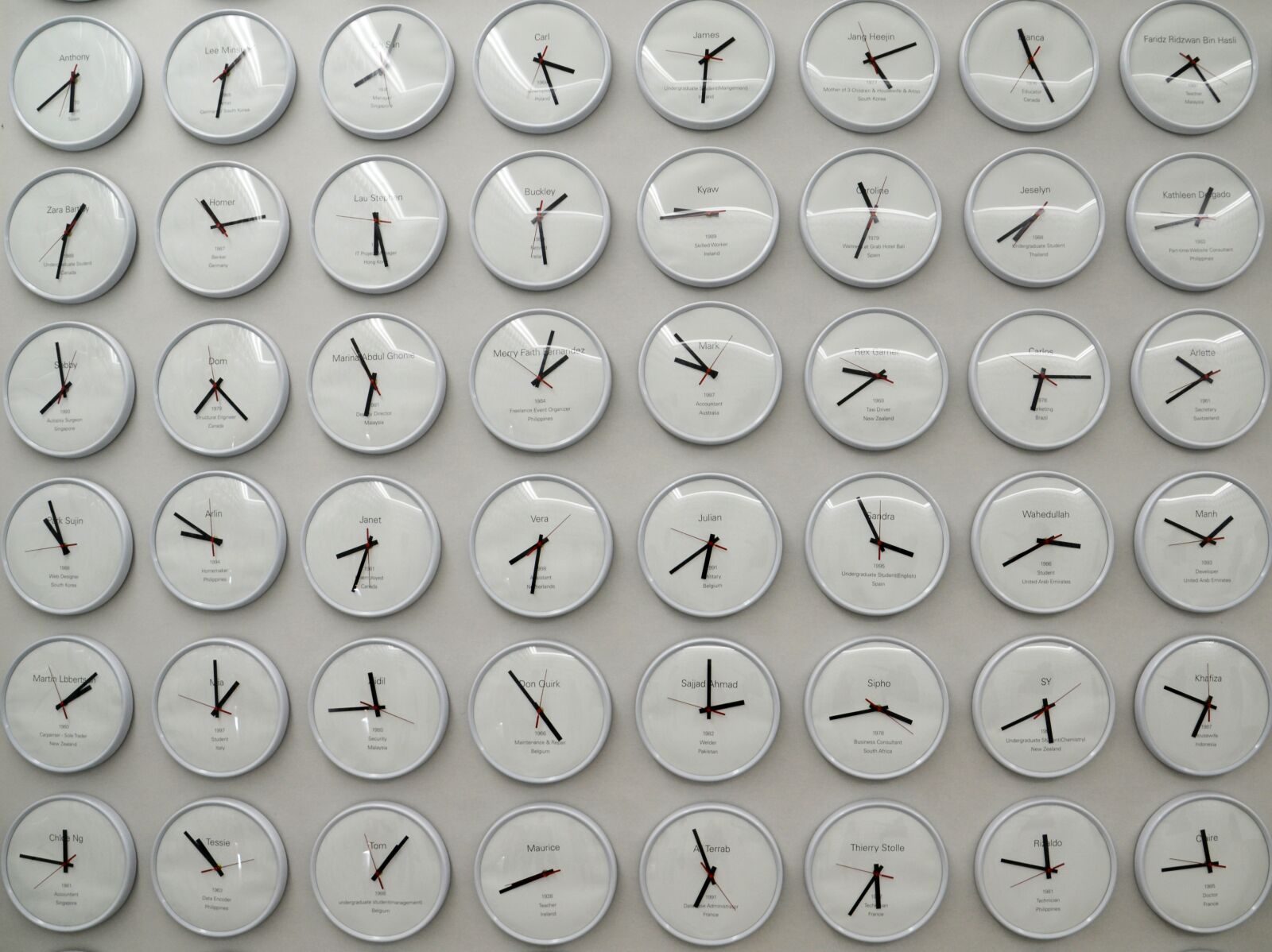 Nikon D7000 sample photo. Time, clock, data photography