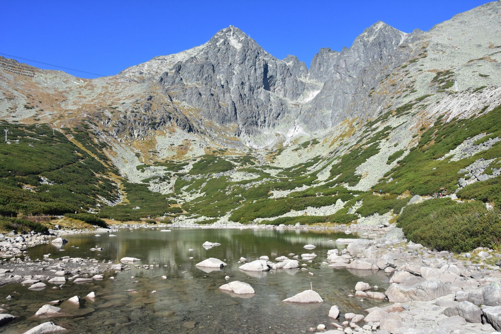 Nikon D7200 sample photo. High tatras, lomnick t photography