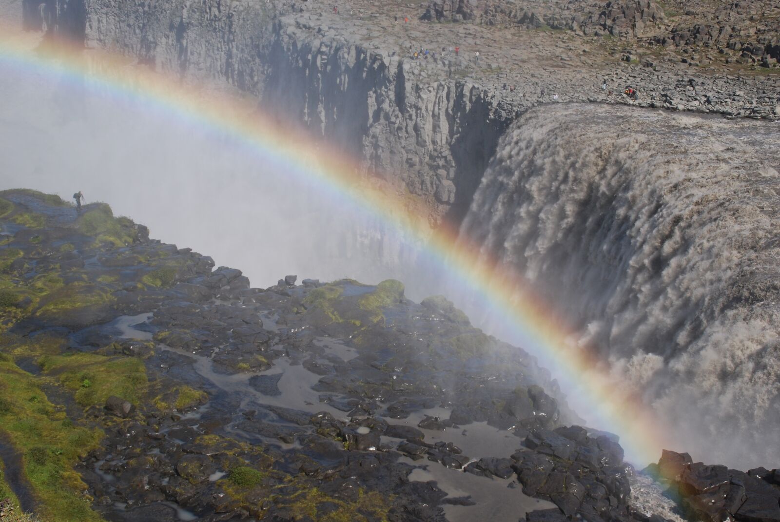 Nikon D80 sample photo. Iceland, waterfall, cataract photography
