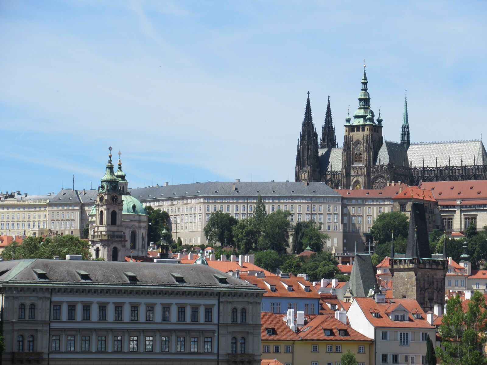 Canon PowerShot SX620 HS sample photo. Prague, praha, czech photography