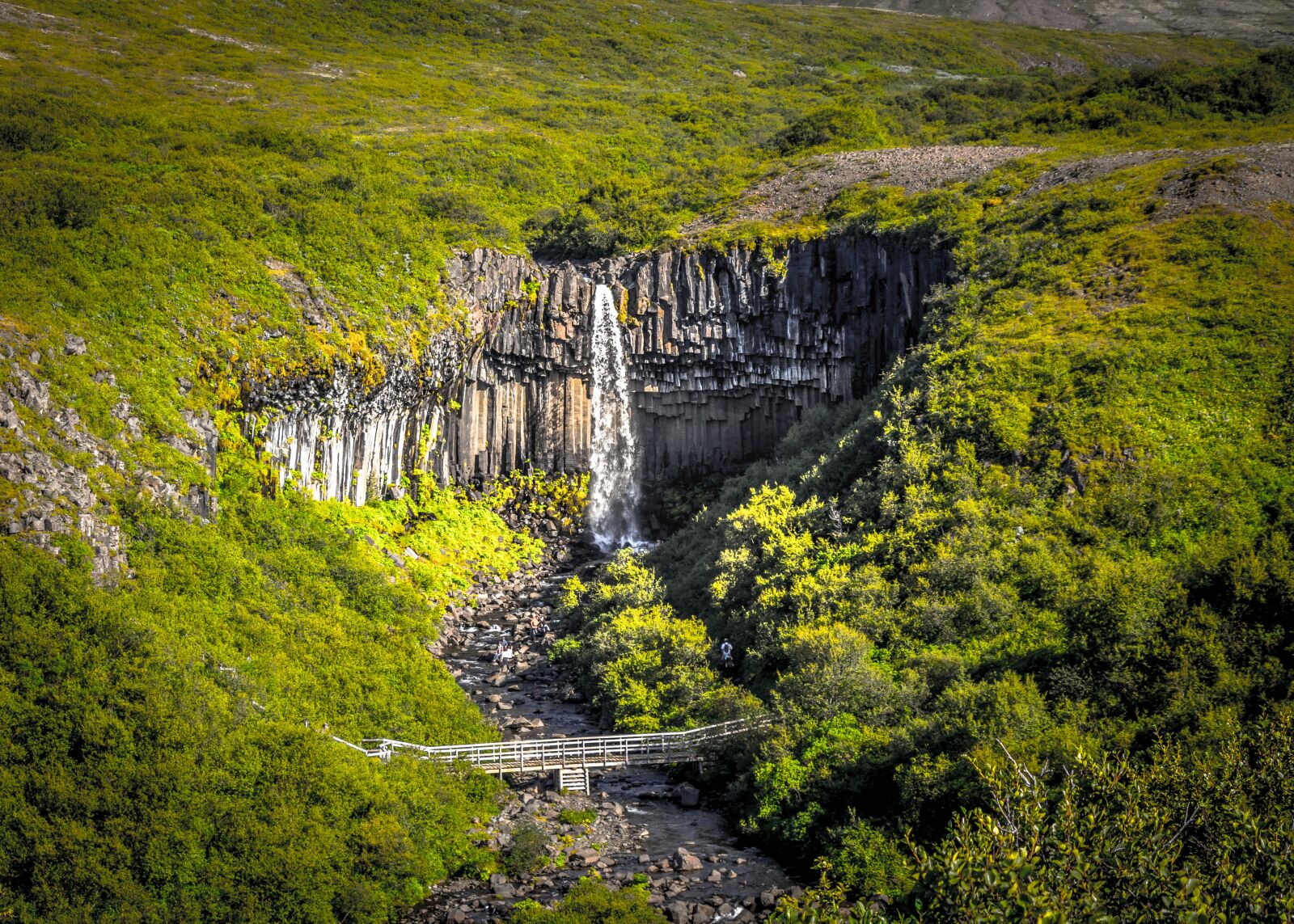Canon EF-S 18-135mm F3.5-5.6 IS USM sample photo. Iceland, waterfall, landscape photography