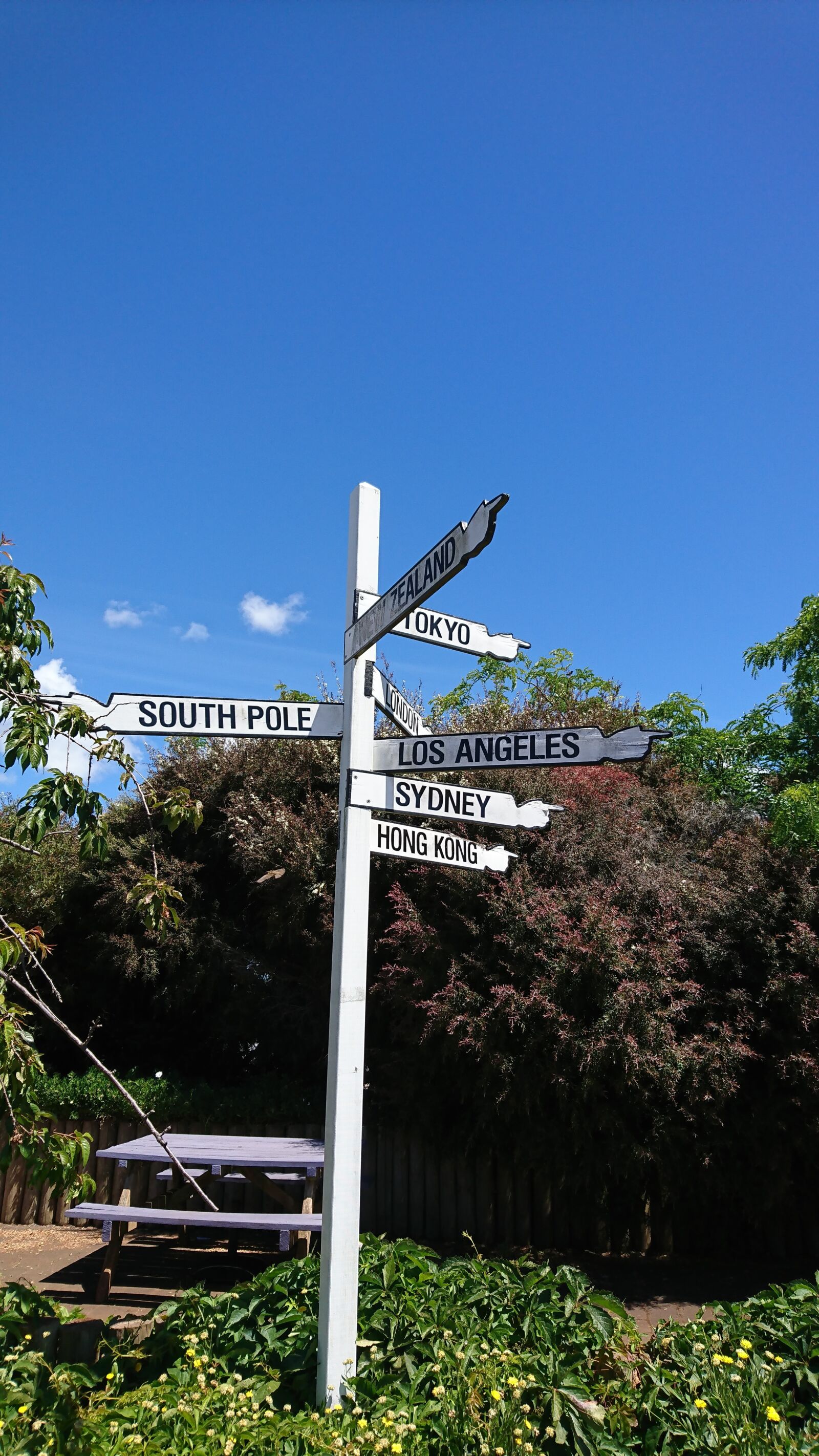 Sony Xperia XZ sample photo. Signage, blue sky, sign photography
