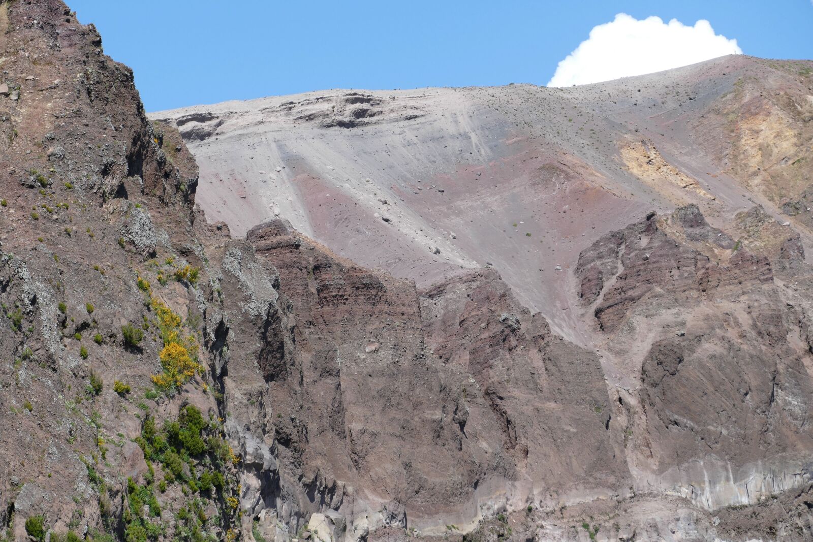 Panasonic Lumix DMC-FZ1000 sample photo. Vesuvius, volcano, naples photography