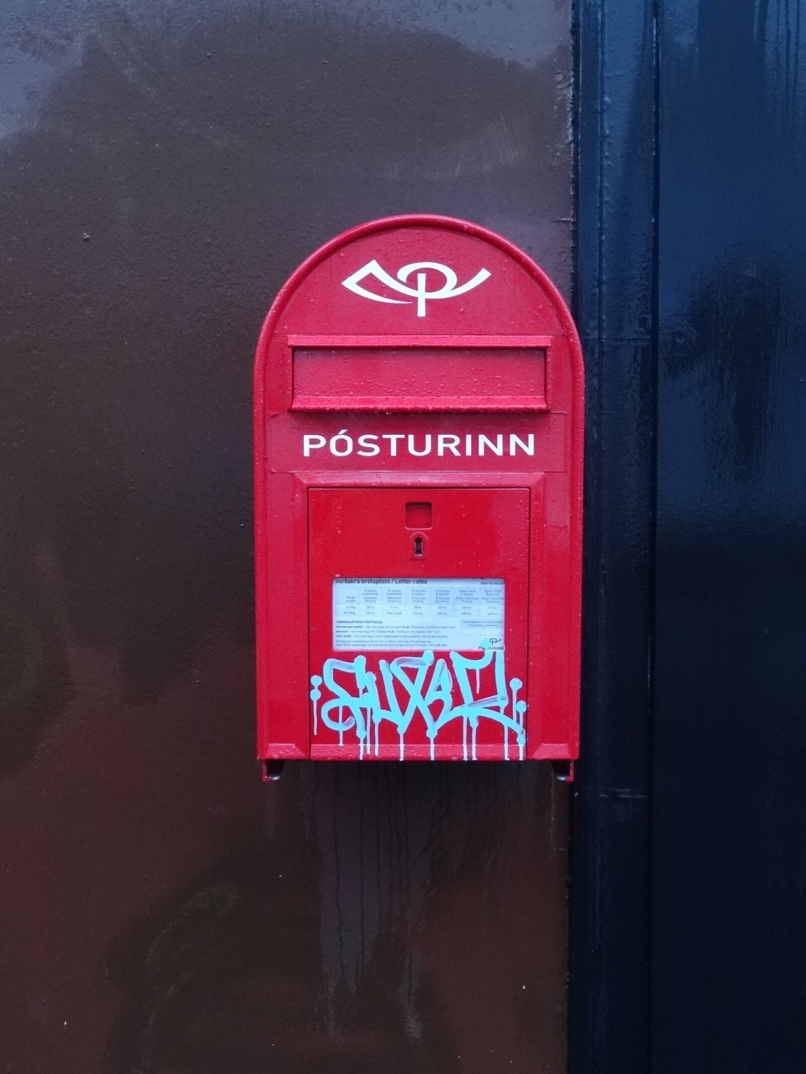 Sony DSC-HX50 sample photo. Iceland, reykjavik, mailbox photography