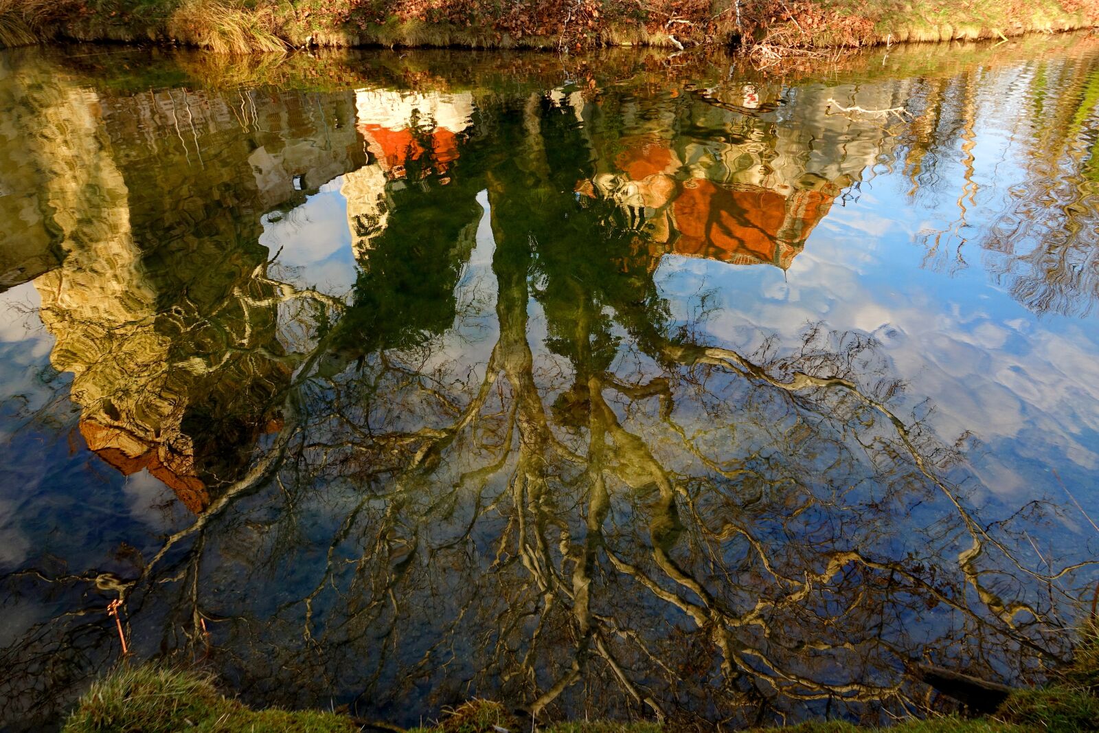 Sony Cyber-shot DSC-RX10 III sample photo. Waters, reflection, nature photography