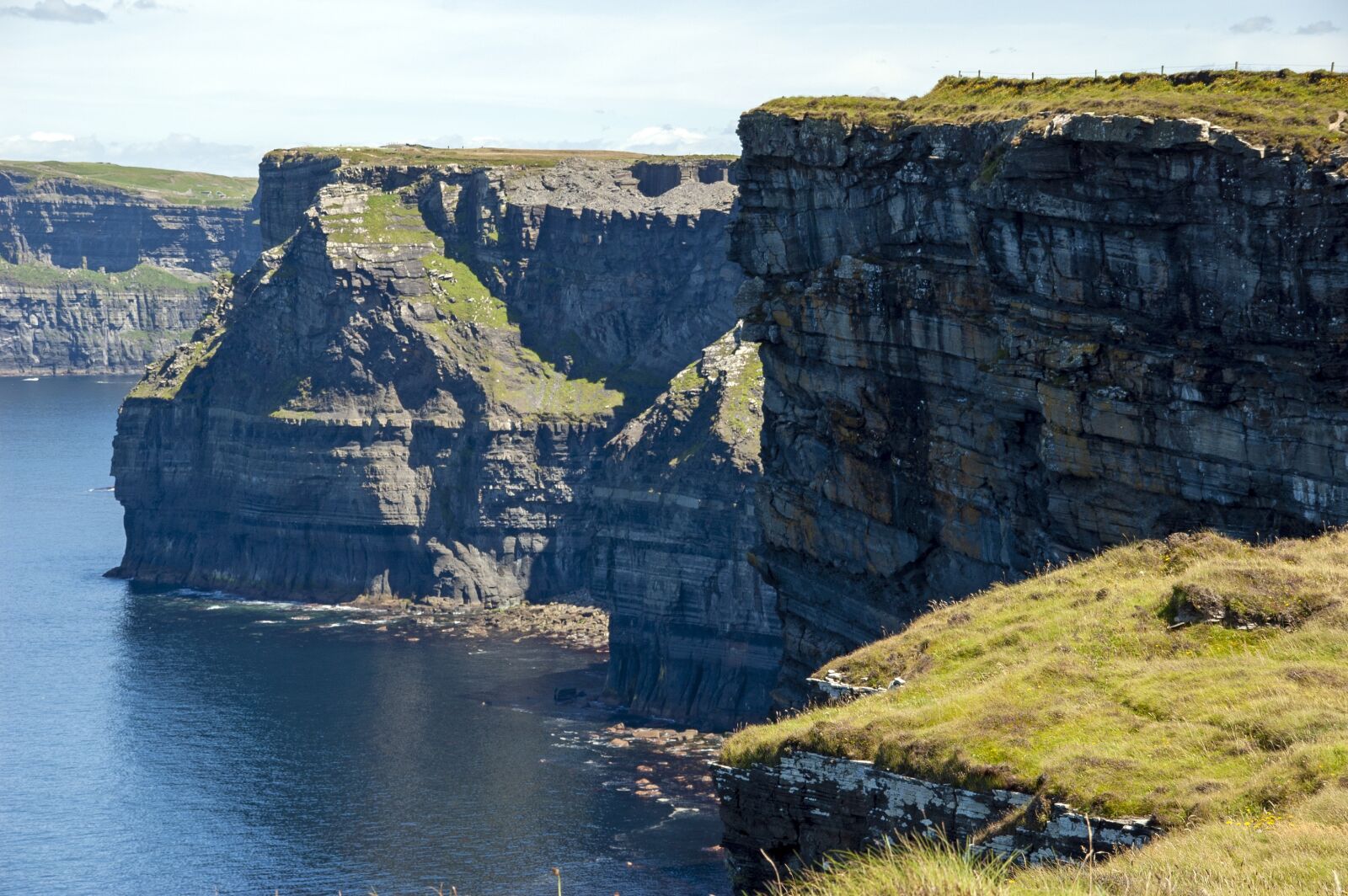 Nikon D70s sample photo. Ireland, coast, sea photography