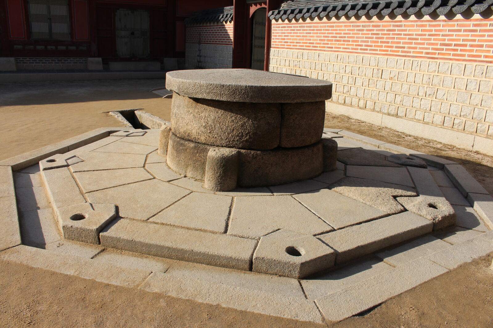 Canon EOS 700D (EOS Rebel T5i / EOS Kiss X7i) sample photo. Gyeongbokgung, korea, well photography