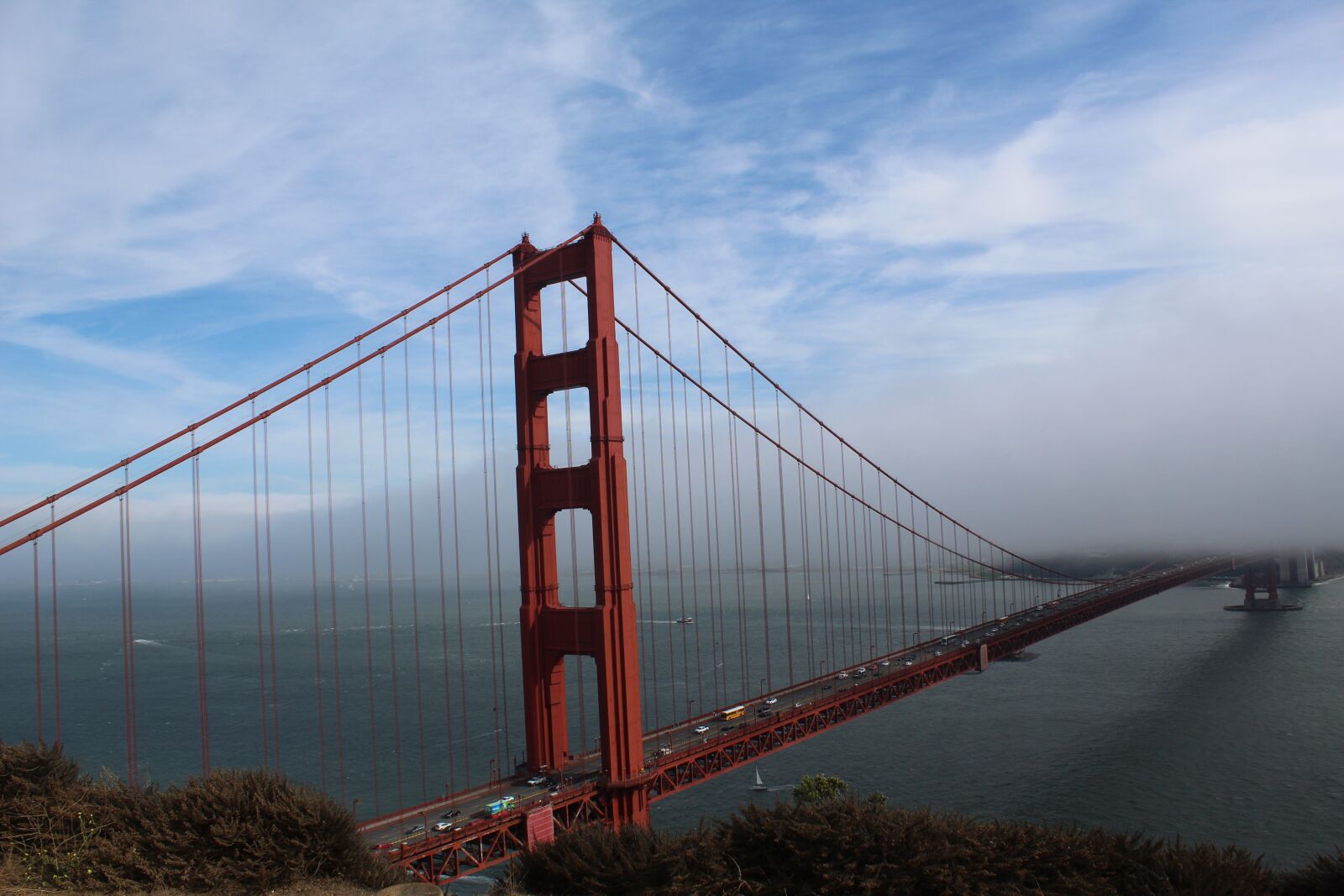 Canon EOS 4000D (EOS Rebel T100 / EOS 3000D) sample photo. The golden gate bridge photography