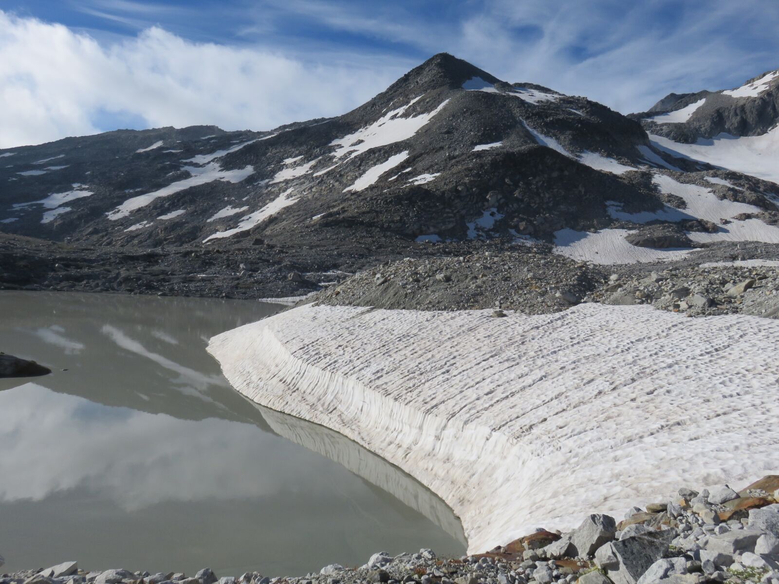 Canon PowerShot SX700 HS sample photo. Glacial lake, mountains photography
