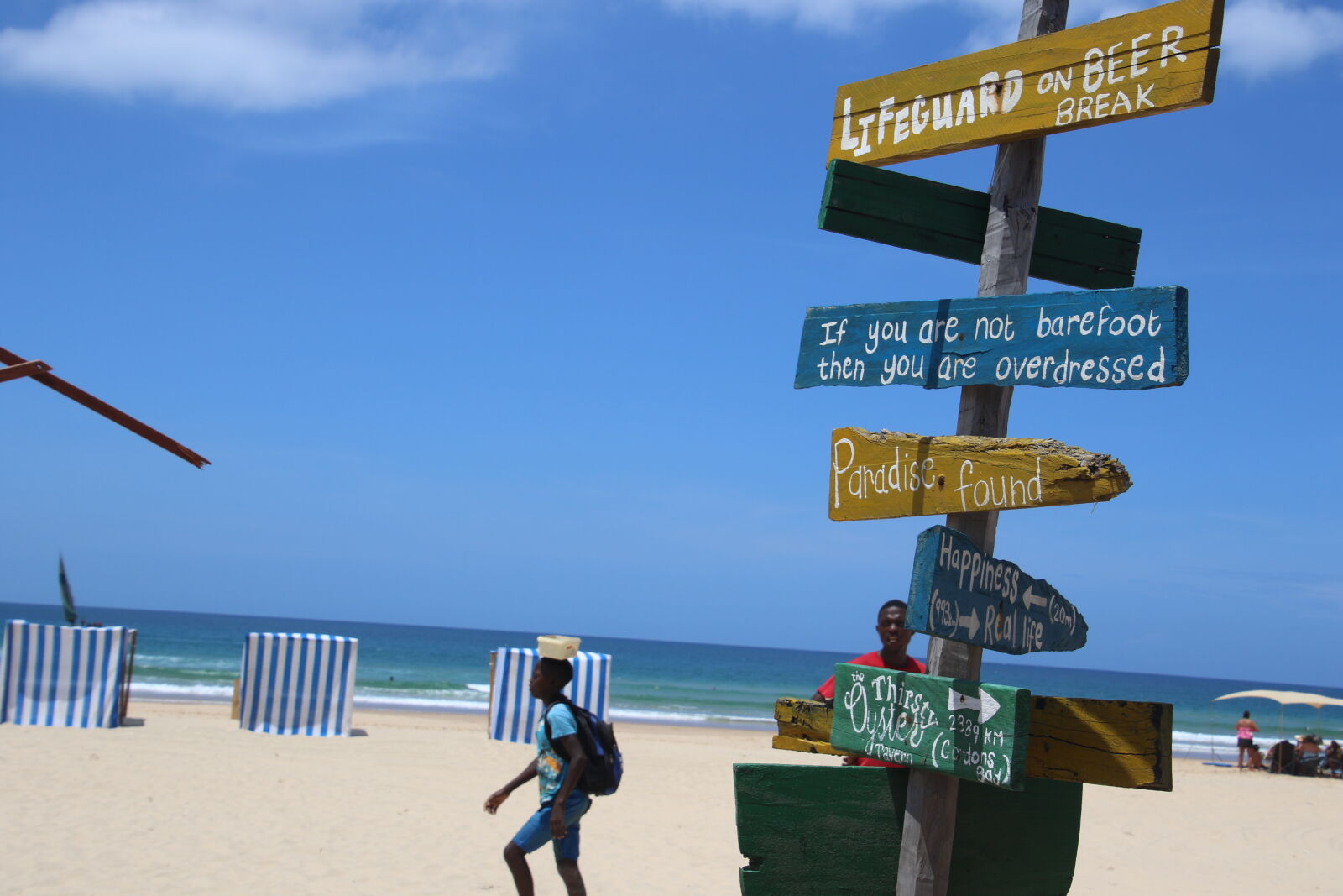 Canon EOS 7D Mark II sample photo. Beach, blue, sky, fun photography