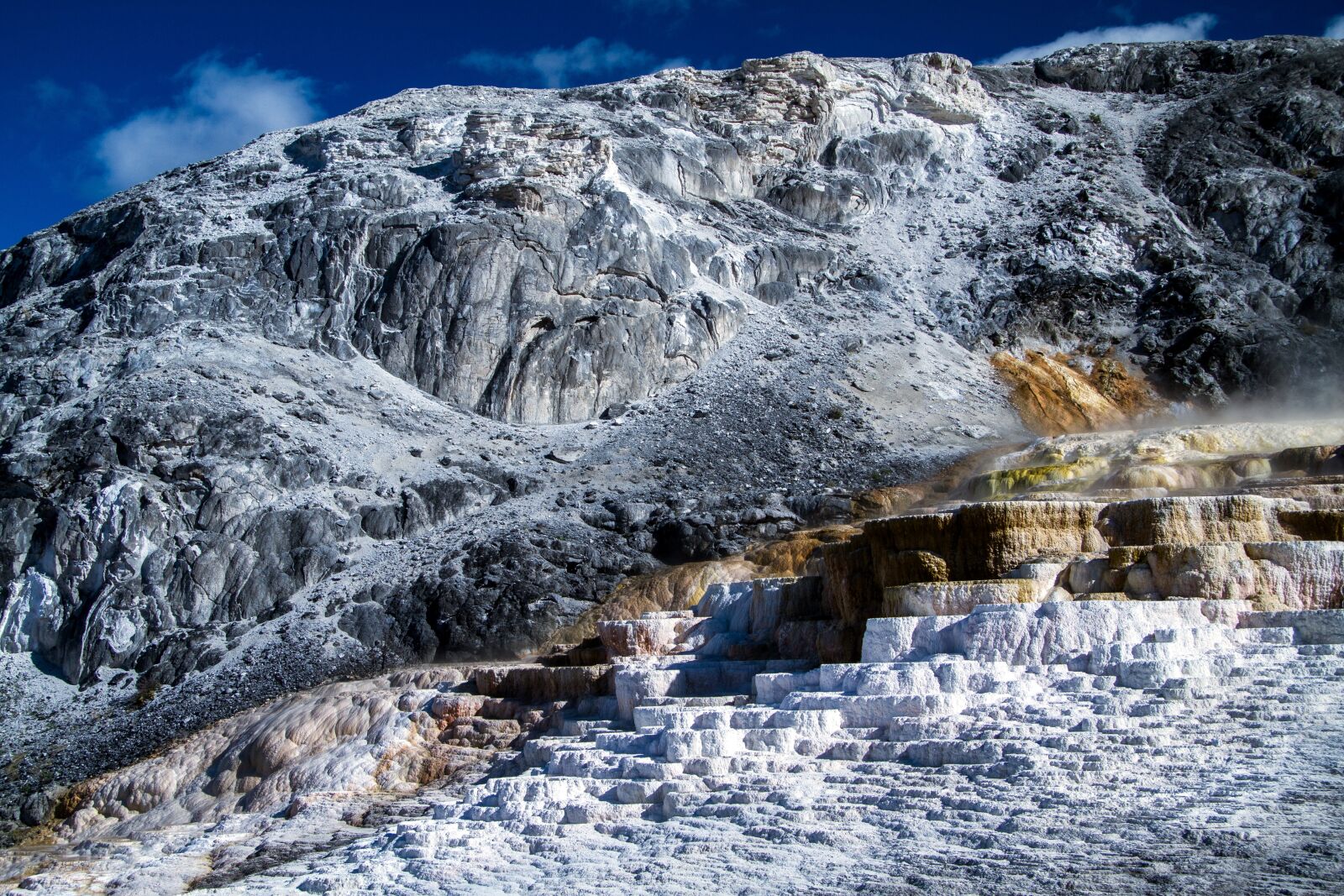 Canon EOS 7D sample photo. Yellowstone national park, wyoming photography