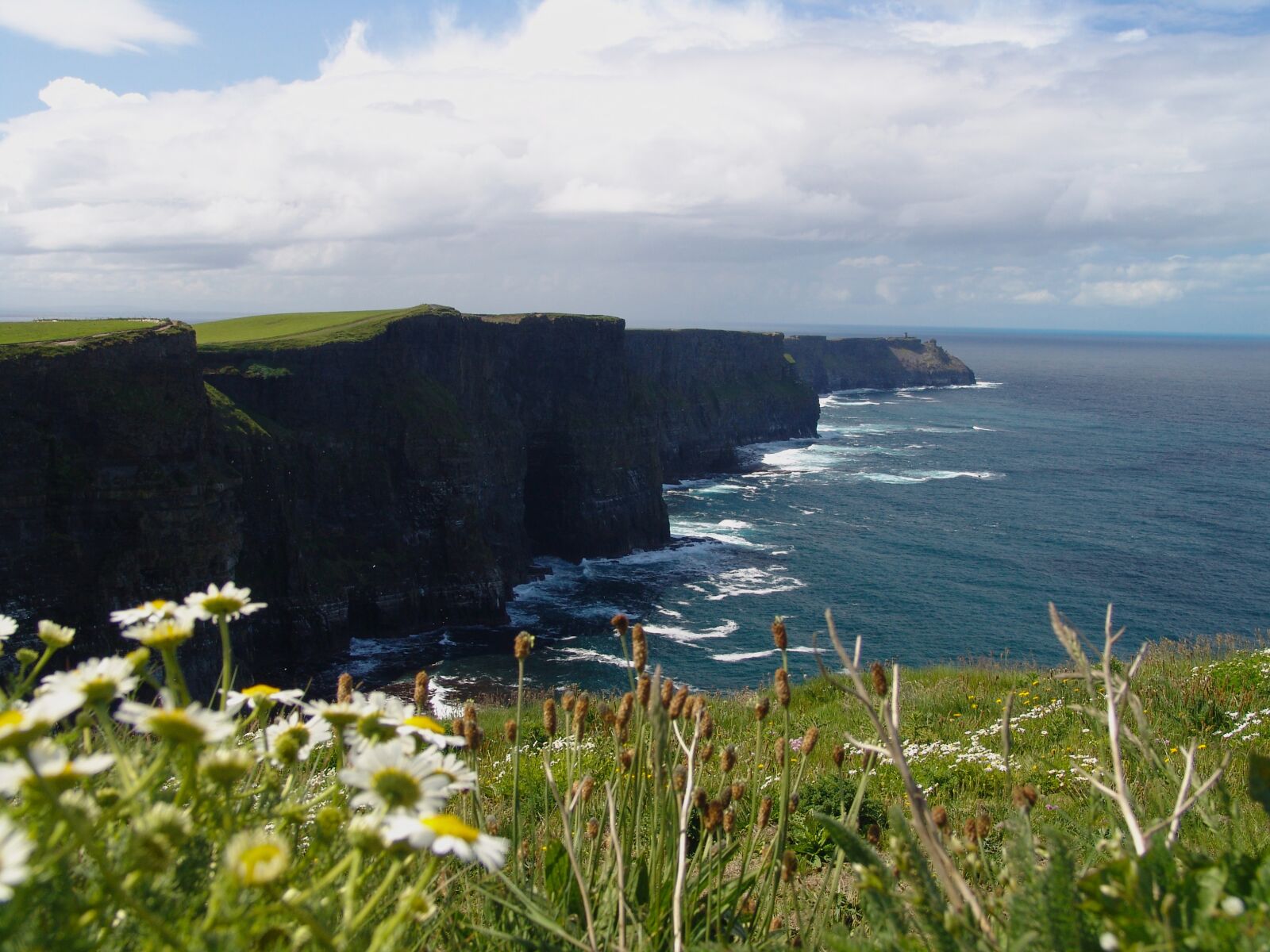 Sony DSC-F828 sample photo. Ireland, coast, landscape photography