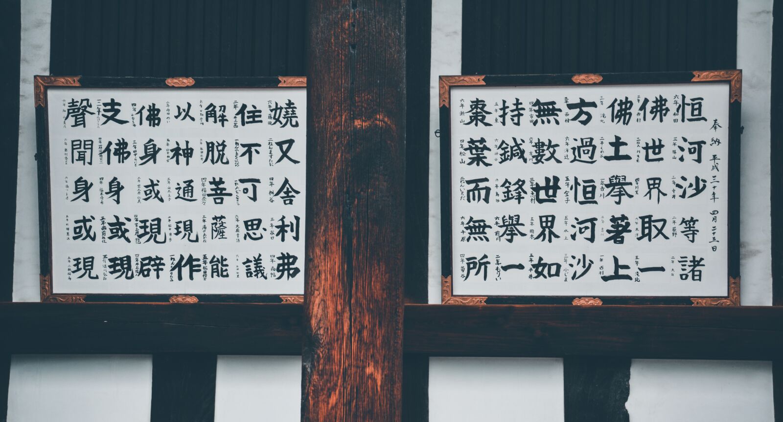 Nikon D5200 sample photo. Characters, writing, old photography