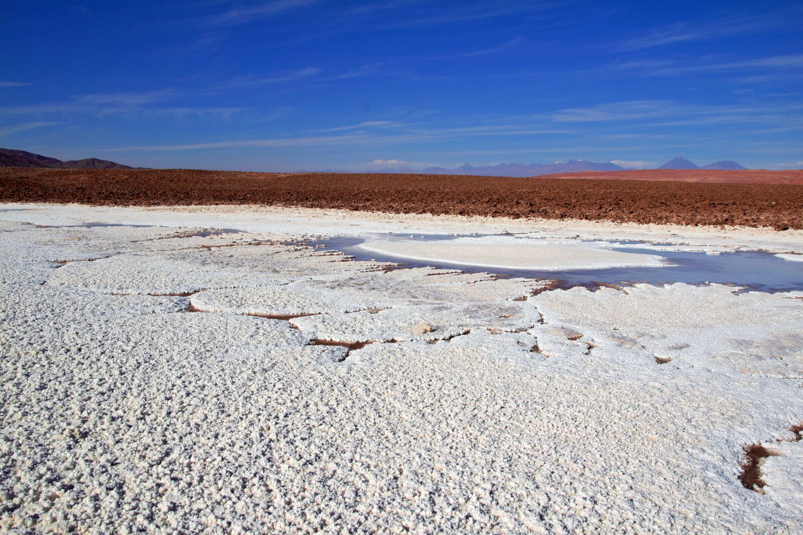 Canon EOS 600D (Rebel EOS T3i / EOS Kiss X5) sample photo. Chile, salt lake, atacama photography