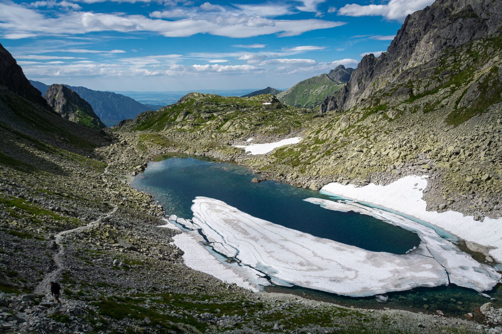 Nikon D7100 sample photo. Mountains, lake, pond photography