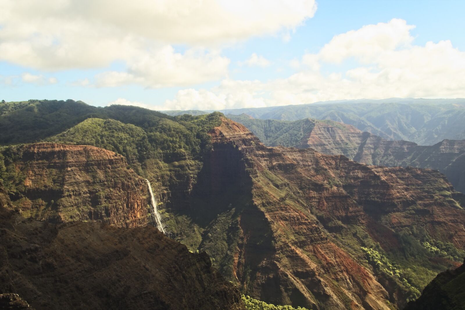 Canon PowerShot G7 X sample photo. Canyon, water fall, falls photography