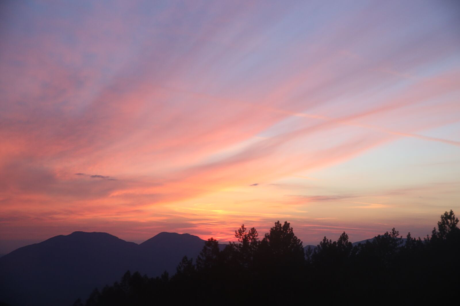Canon EF 24-70mm F2.8L II USM sample photo. Sunset, sun, horizon photography