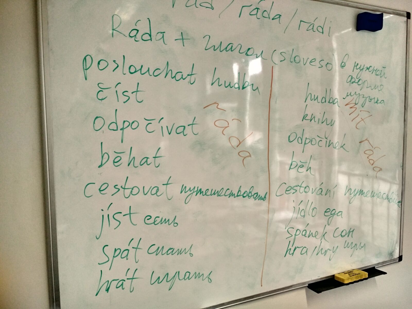 Xiaomi Redmi 4X sample photo. Czech republic, whiteboard, education photography