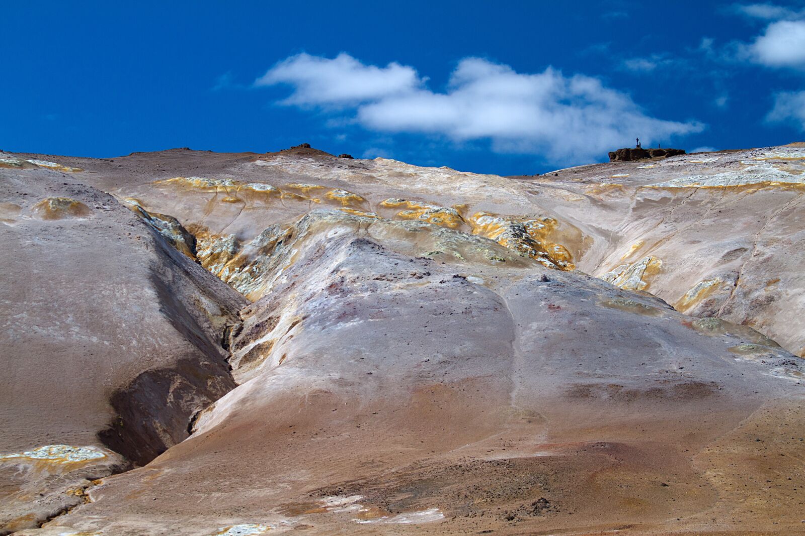 Canon EOS 7D sample photo. Iceland, volcanoes, geyser photography