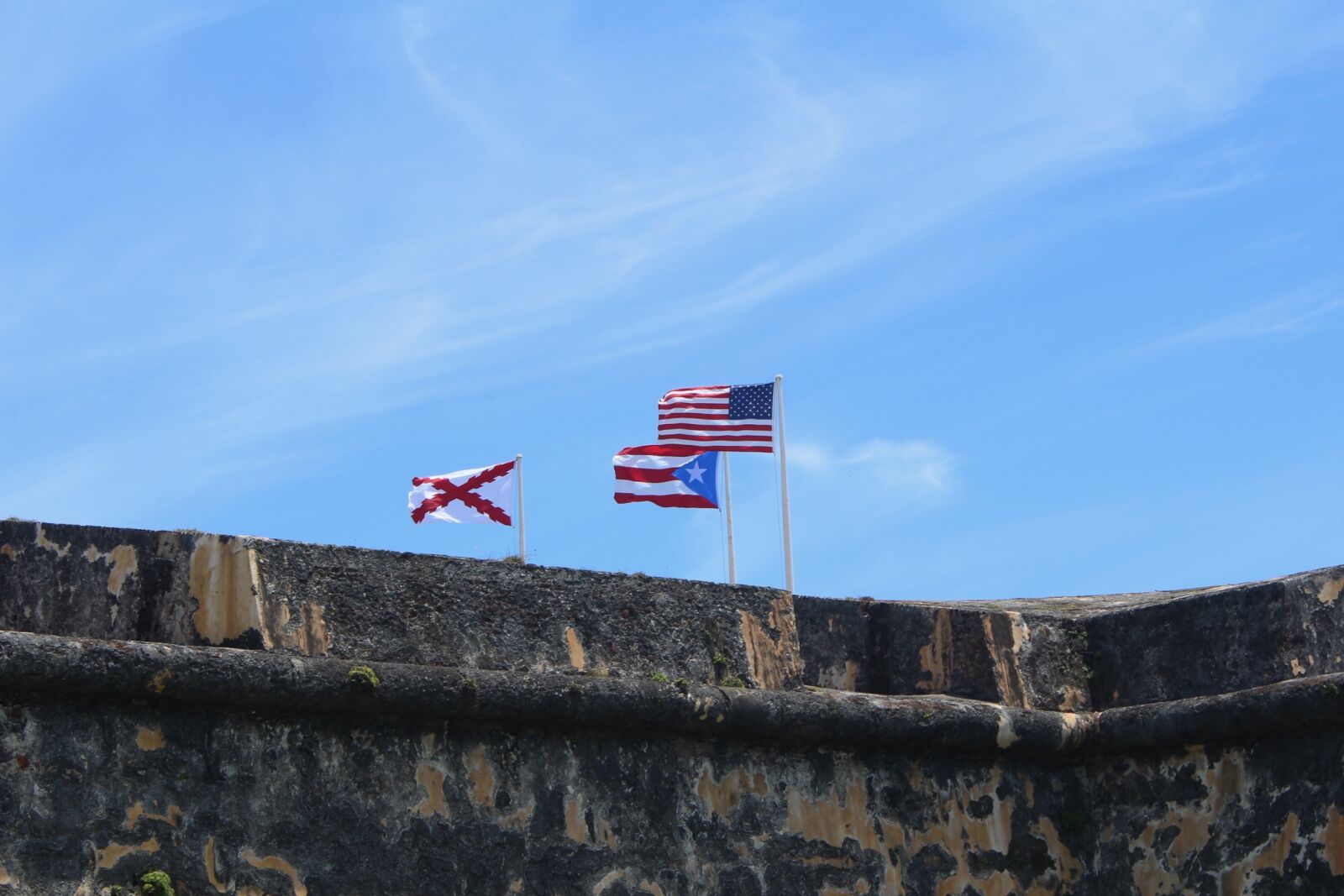 Canon EOS 1200D (EOS Rebel T5 / EOS Kiss X70 / EOS Hi) sample photo. Flags, flying, fort photography