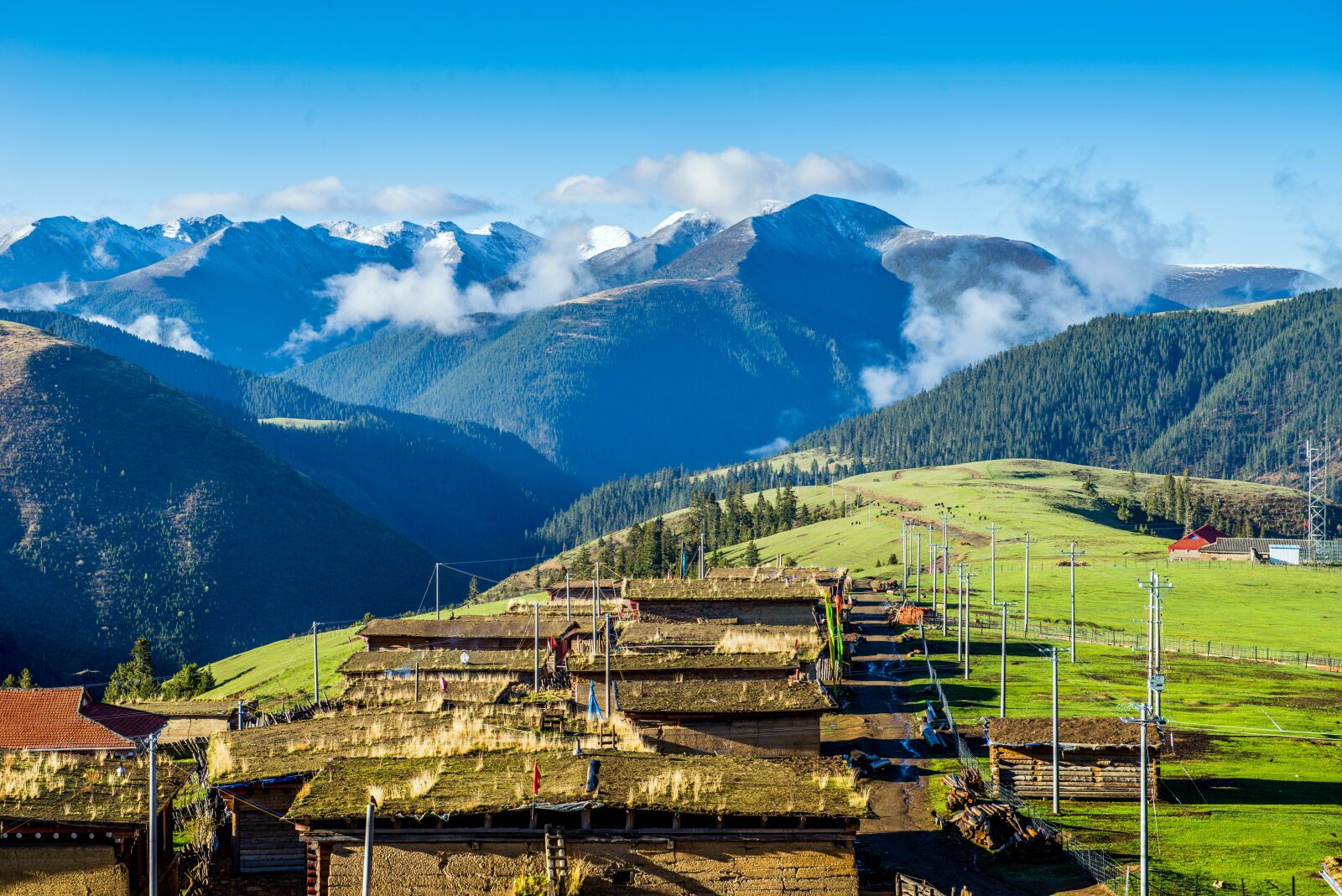 Nikon D800E sample photo. Tibet, the scenery, photography photography