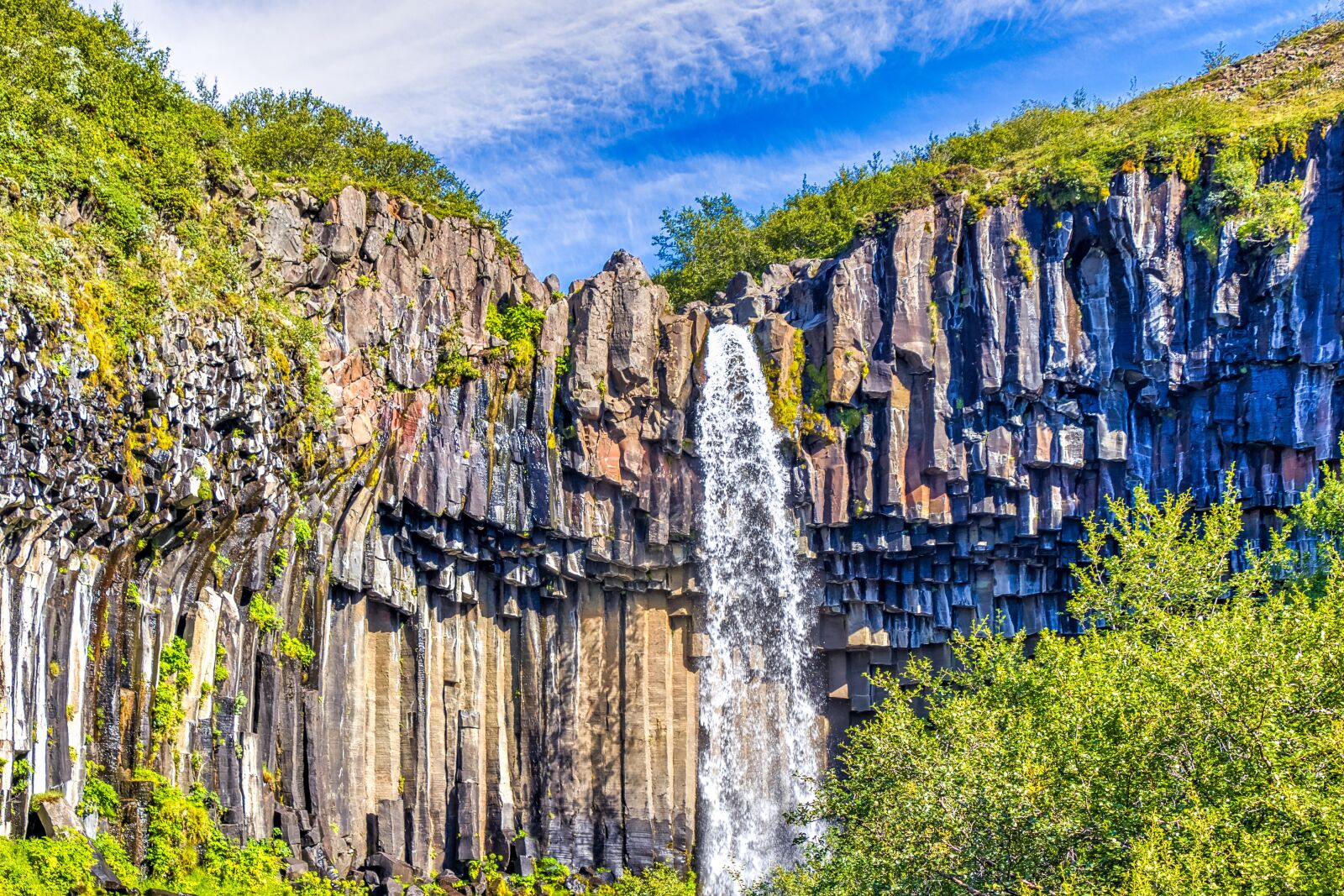 Canon EF-S 18-135mm F3.5-5.6 IS USM sample photo. Waterfall, view, iceland photography