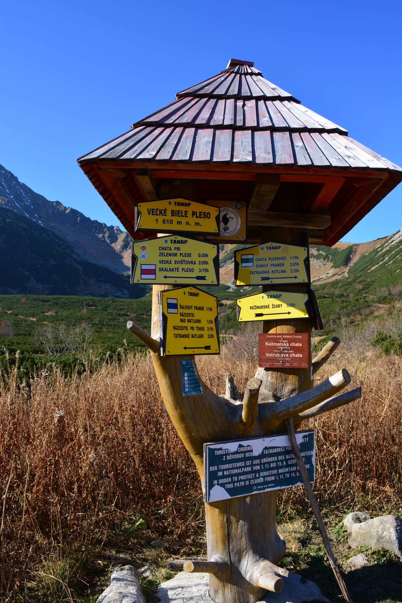 Nikon D5200 sample photo. Hike ' signs, the photography
