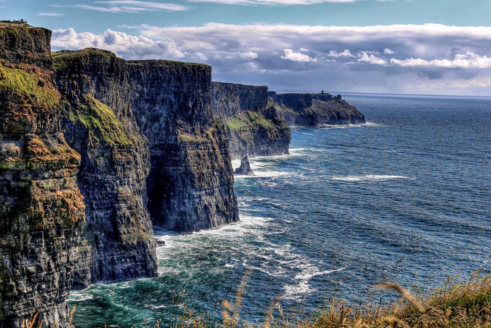 Canon EF 24-105mm F3.5-5.6 IS STM sample photo. Cliff of moher, cliff photography