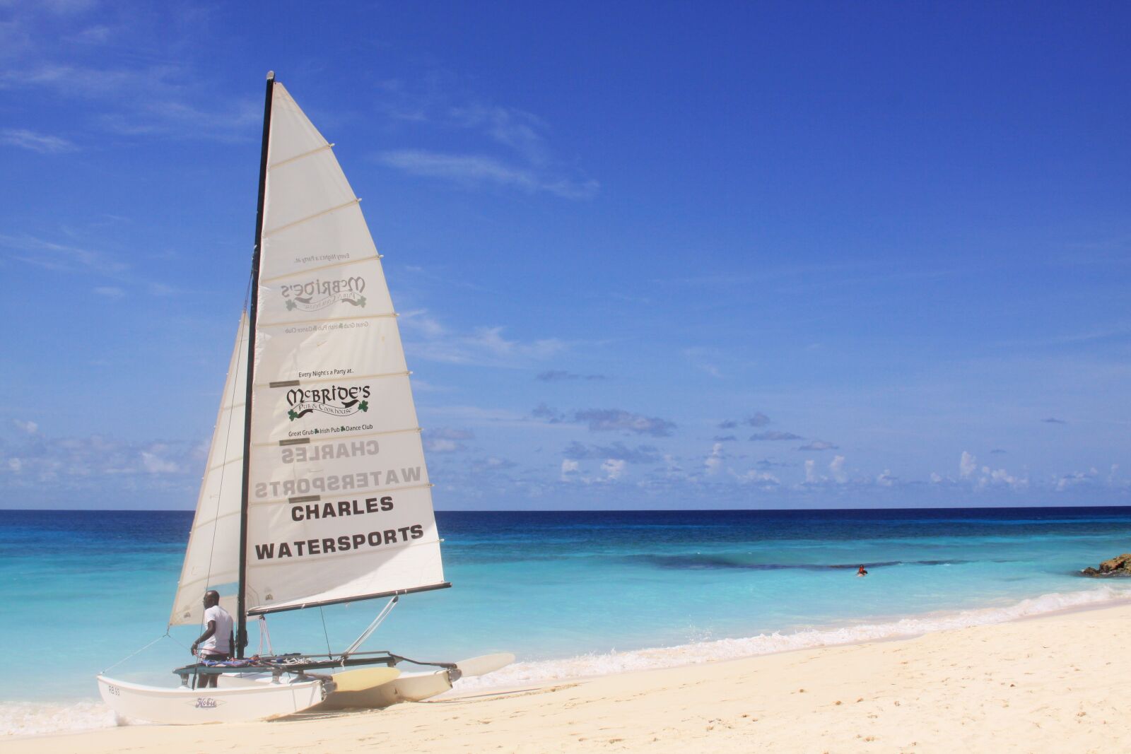 Canon EOS 50D sample photo. Sand, relaxation, summer photography