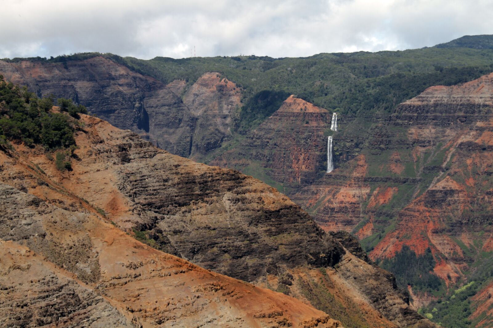 Canon EOS 7D sample photo. Canyon, waimea canyon, dramatic photography
